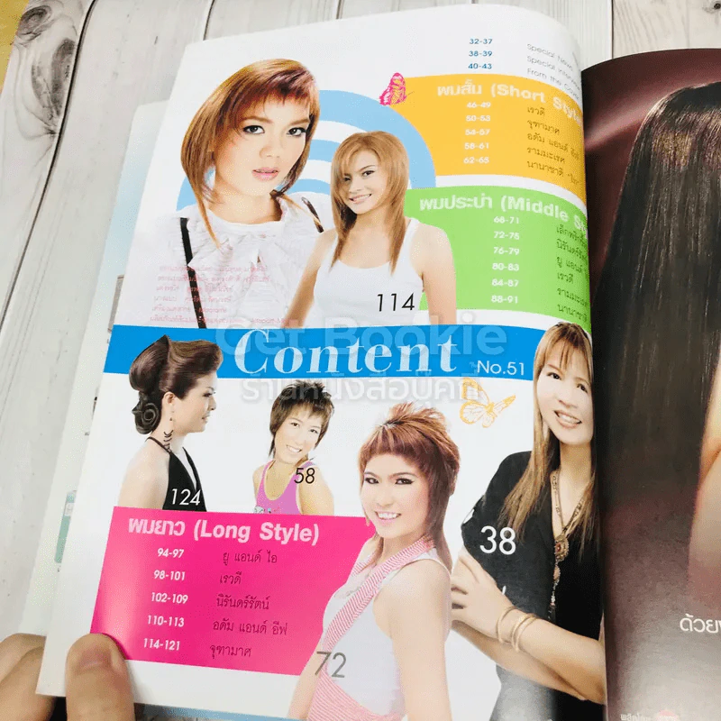 Hair Style Vol.51 แฟชั่นแบบผม รูปที่ 5