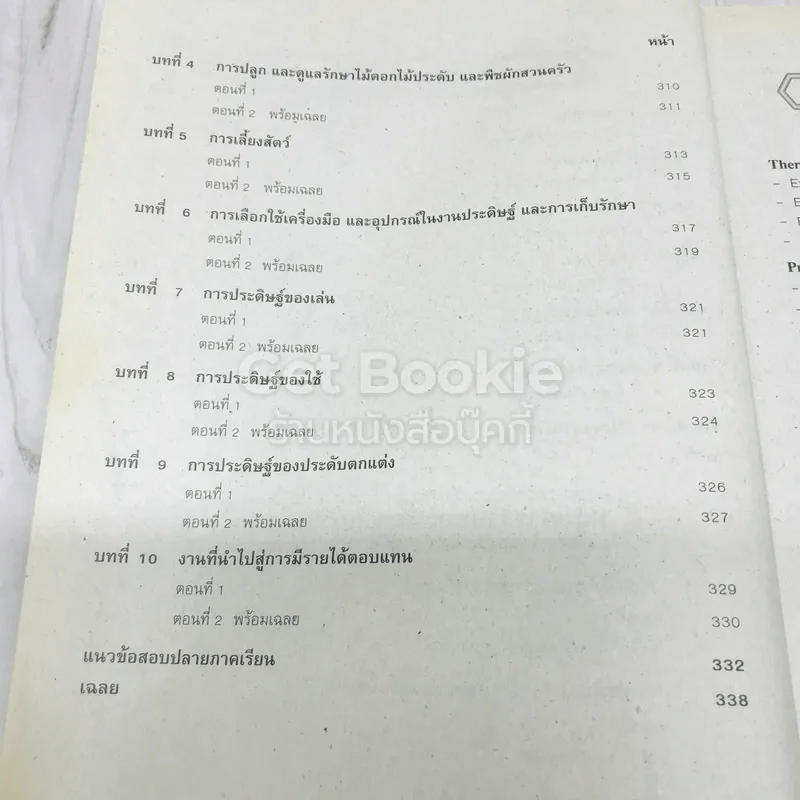 อนุสรณ์เนื่องในงานพระราชทานเพลิงศะ นายสิทธิ์ ศรีวัฒนกุล ท.ม. รูปที่ 14