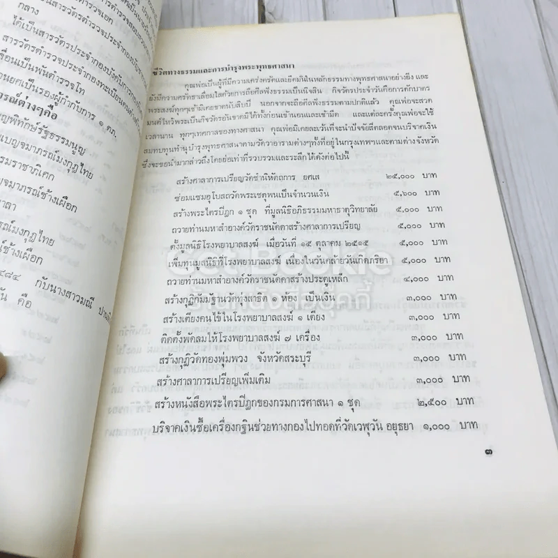 อนุสรณ์ในงานพระราชทานเพลิงศพพ.ต.ท.ดำเกิง อุทกภาชน์ ต.ม.,ต.ช. รูปที่ 9