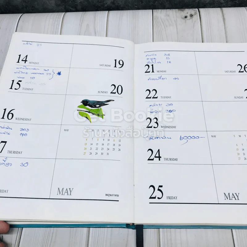 Exotic Birds Central Diary 1990 รูปที่ 6