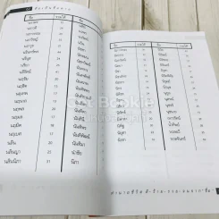 ชื่อเป็นชื่อตาย ทำนายชีวิตดี-ร้าย รวย-จน จาก"ชื่อ" รูปที่ 10