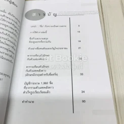 ชื่อเป็นชื่อตาย ทำนายชีวิตดี-ร้าย รวย-จน จาก"ชื่อ" รูปที่ 7