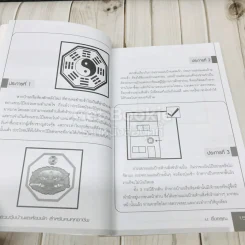 ฮวงจุ้ยบ้านและห้องพักสำหรับคนทุกอาชีพ รูปที่ 11