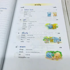 ภาษาพาที ชั้นป.1 รูปที่ 6