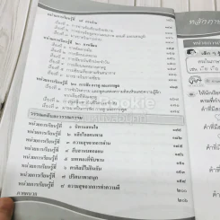 แบบฝึกหัด รายวิชาพื้นฐาน ภาษาไทย ชั้นประถมศึกษาปีที่ 3 รูปที่ 6