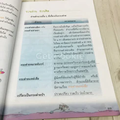 วรรณคดีลำนำ ชั้นป.3 รูปที่ 12