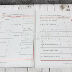 คณิตศาสตร์ เล่ม 1 ชั้นประถมศึกษาปีที่ 5 รูปที่ 8