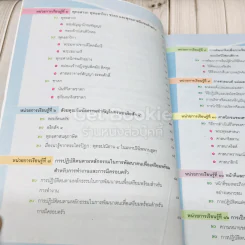 พระพุทธศาสนา ชั้นมัธยมศึกษาปีที่ 3 รูปที่ 6