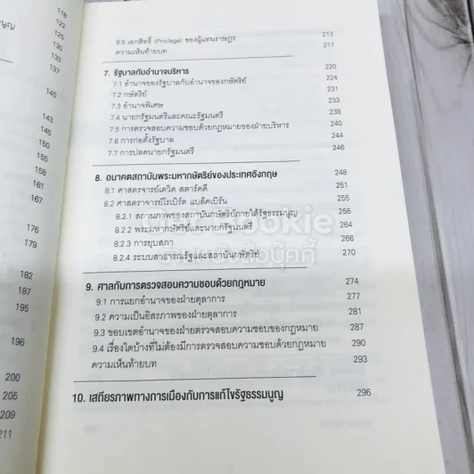 มารยาททางการเมืองกับกฎหมายรัฐธรรมนูญ รูปที่ 10