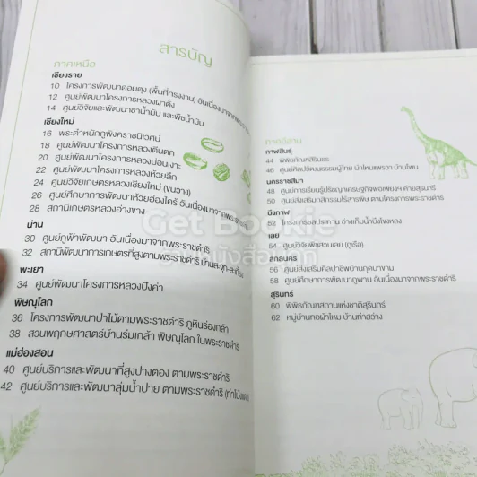 70 เส้นทางตามรอยพระบาท รูปที่ 5