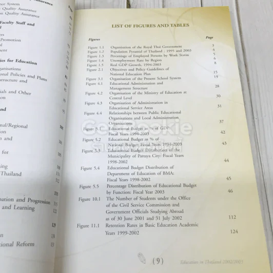 Education In Thailand 2002/2003 รูปที่ 8