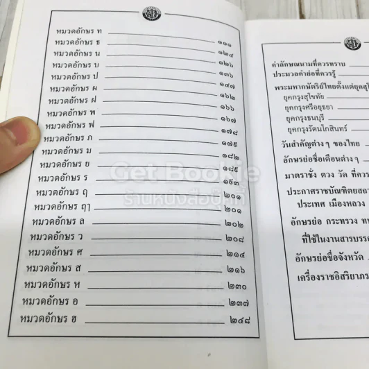 พจนานุกรมนักเรียน ฉบับสมบูรณ์ รูปที่ 7