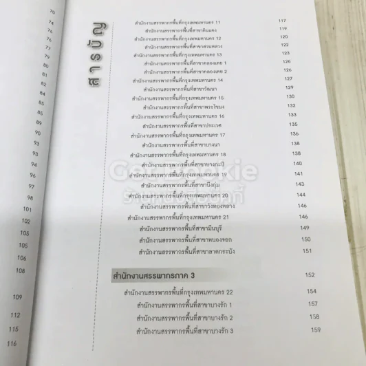 หมายเลขโทรศัพท์ กรมสรรพากร รูปที่ 7