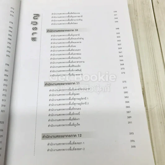 หมายเลขโทรศัพท์ กรมสรรพากร รูปที่ 11