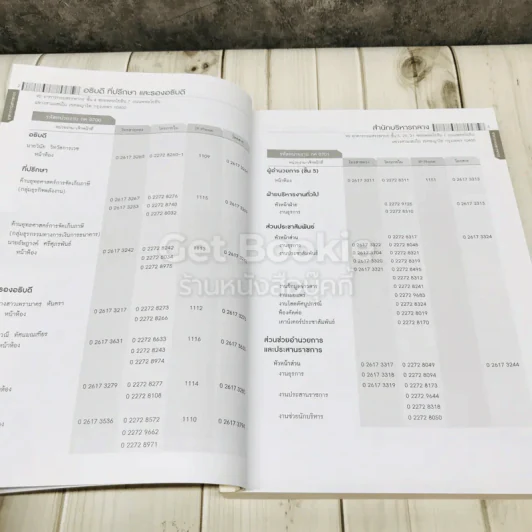 หมายเลขโทรศัพท์ กรมสรรพากร รูปที่ 13
