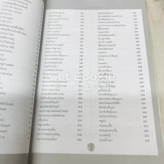 200 สูตรเด็ดเมนูกับแกล้มเลิศรส รูปที่ 7