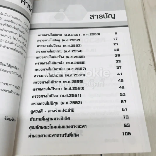 ตรวจดวงประจำปี รู้โชค เคราะห์ ปรับเสริมดวง รูปที่ 6