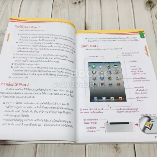 คู่หู iPad2 โปรแกรม App เสริมฟรี รูปที่ 15