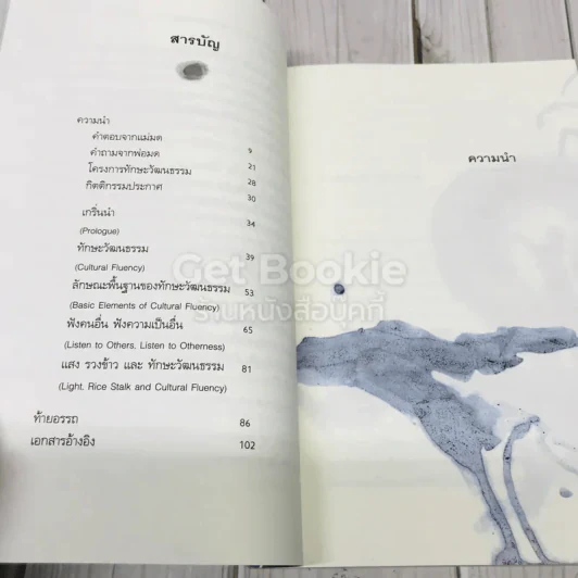 แสงน้ำและรวงข้าว รูปที่ 7