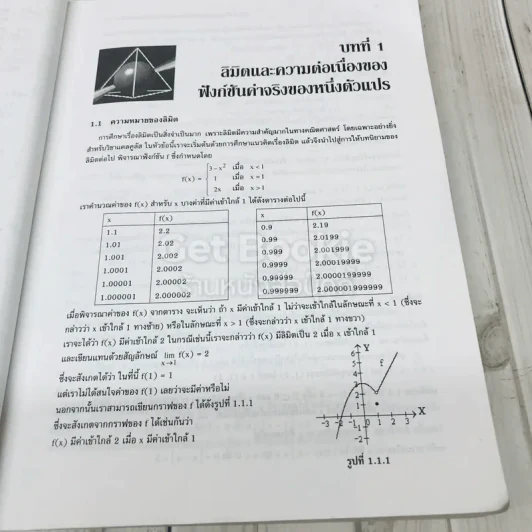 แคลคูลัส 1 Calculus I รูปที่ 8