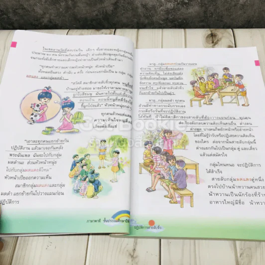 ภาษาพาที ชั้นป.3 รูปที่ 10