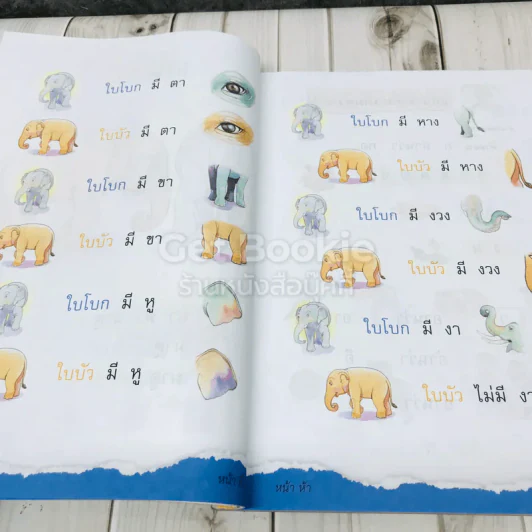ภาษาพาที ชั้นป.1 รูปที่ 10
