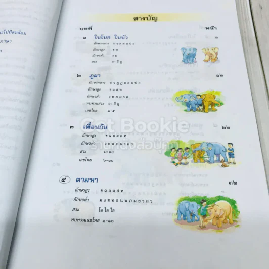 ภาษาพาที ชั้นป.1 รูปที่ 6
