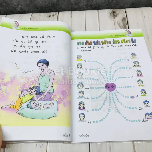 วรรณคดีลำนำ ชั้นป.1 รูปที่ 8