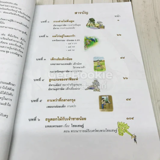 วรรณคดีลำนำ ชั้นป.3 รูปที่ 6