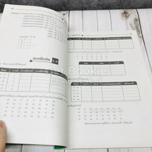 ยอดคณิตศาสตร์ เรื่อง สถิติ ระดับม.ปลาย 4-5-6 รูปที่ 7