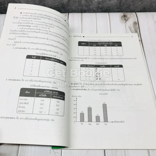 ยอดคณิตศาสตร์ เรื่อง สถิติ ระดับม.ปลาย 4-5-6 รูปที่ 6
