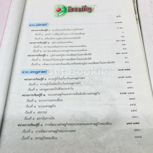 สังคมศึกษา ศาสนาและวัฒนธรรม ม.1 รูปที่ 6