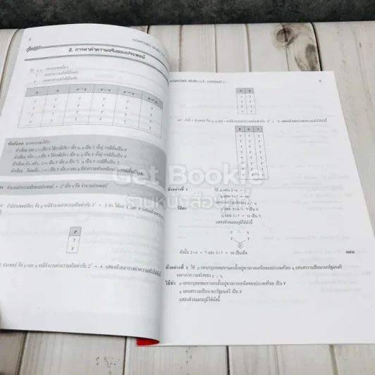 คณิตศาสตร์เพิ่มเติม ชั้นมัธยมศึกษาปีที่ 4 ภาคเรียนที่ 1 รูปที่ 6