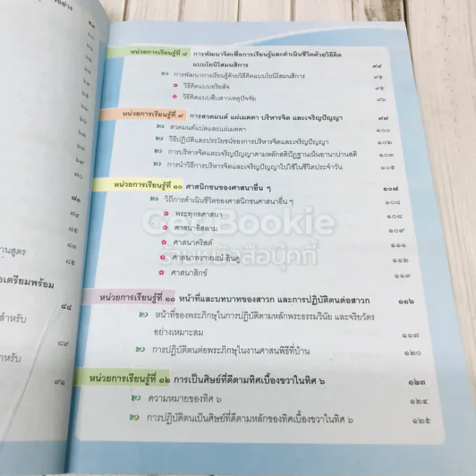 พระพุทธศาสนา ชั้นมัธยมศึกษาปีที่ 3 รูปที่ 7