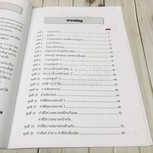 แบบฝึกหลักภาษาไทย ป.2 เล่ม 1 รูปที่ 6