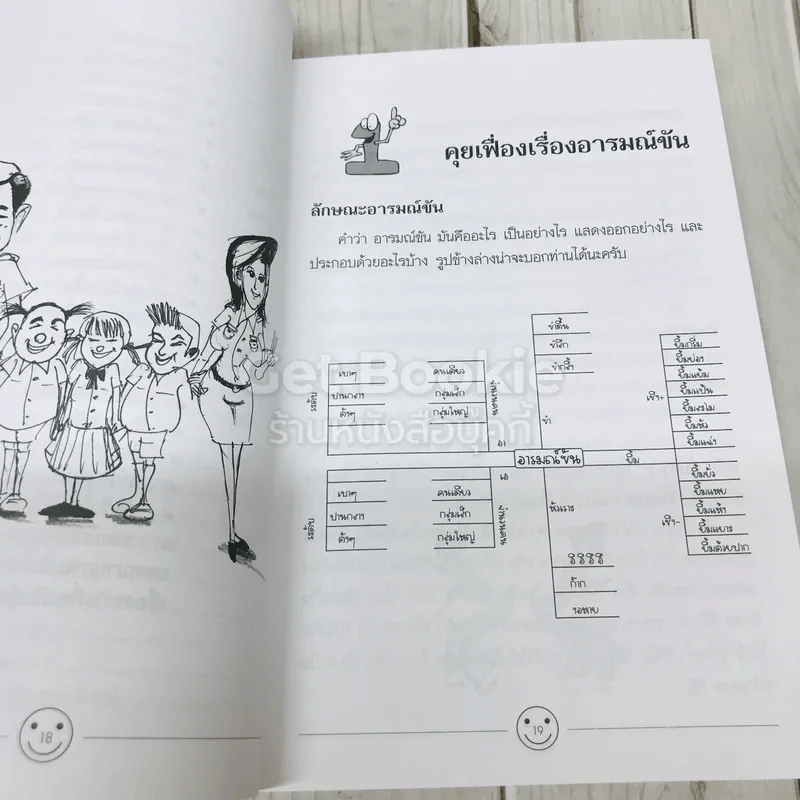ชวนครูฮาพานักเรียน รูปที่ 11