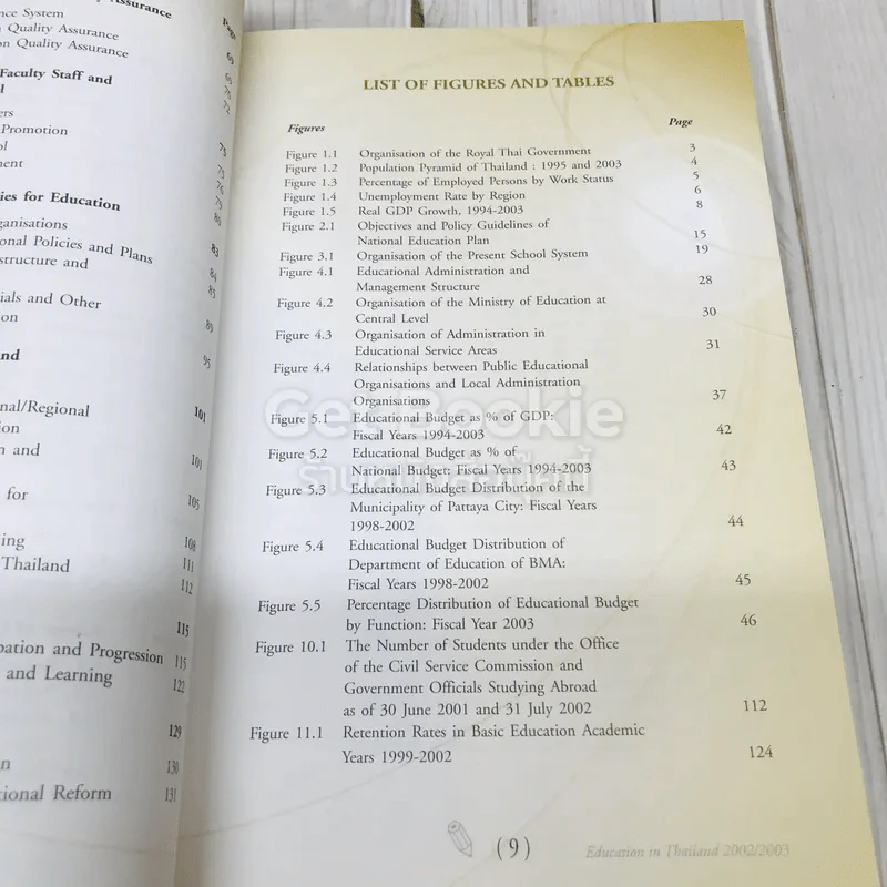 Education In Thailand 2002/2003 รูปที่ 8