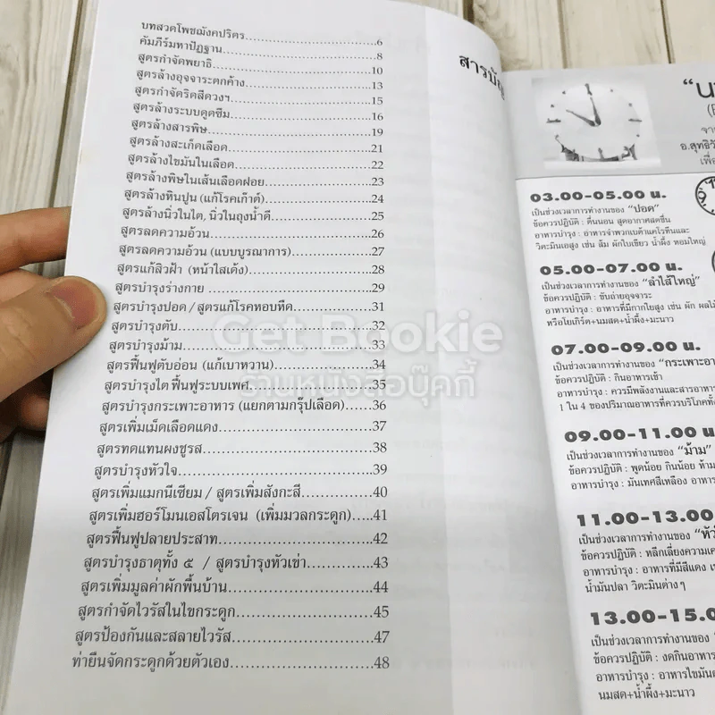 สูตรเด็ด (ฉบับสีเขียว) รูปที่ 7