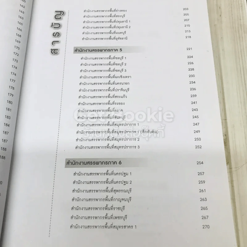 หมายเลขโทรศัพท์ กรมสรรพากร รูปที่ 9