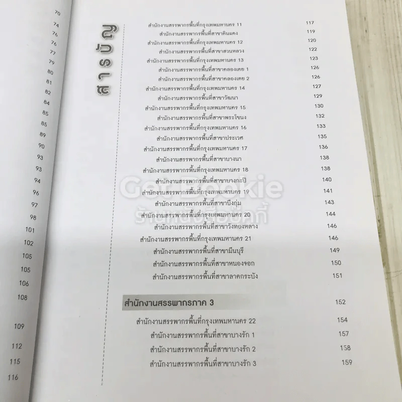 หมายเลขโทรศัพท์ กรมสรรพากร รูปที่ 7