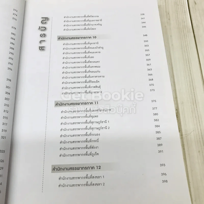 หมายเลขโทรศัพท์ กรมสรรพากร รูปที่ 11