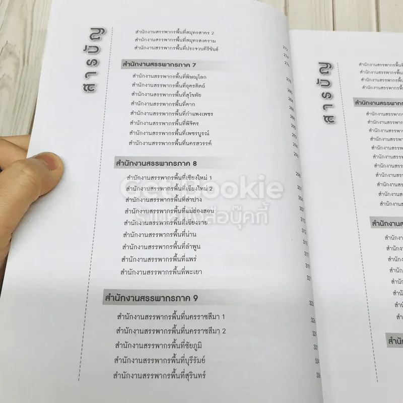 หมายเลขโทรศัพท์ กรมสรรพากร รูปที่ 10