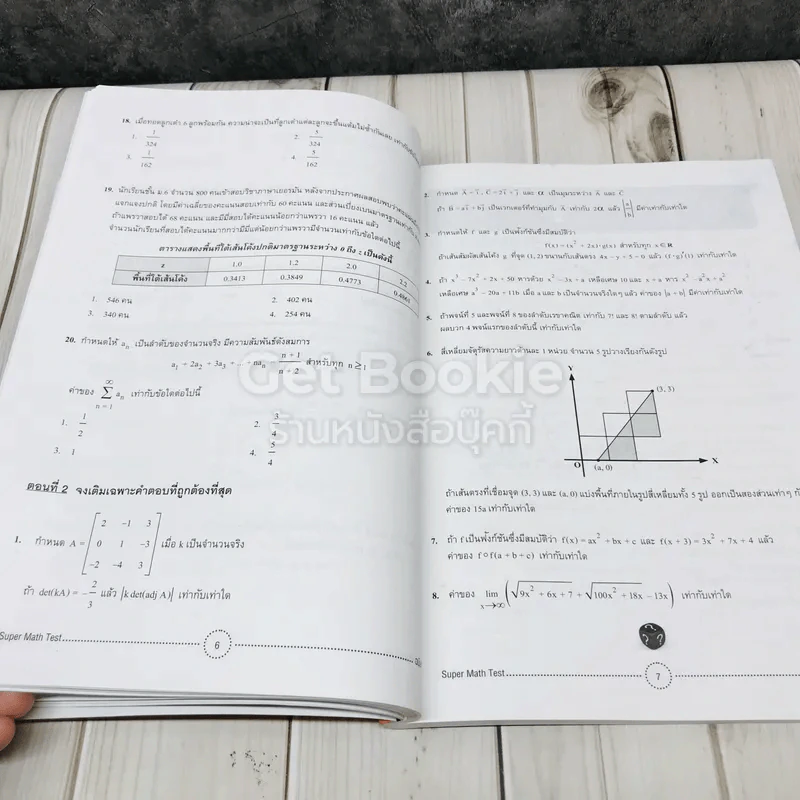 SYNTAX สุดยอดข้อสอบคณิตศาสตร์ดีๆ ที่ต้องทำก่อนเดินเข้าห้องสอบ รูปที่ 9