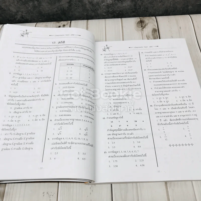 SYNTAX สุดยอดข้อสอบคณิตศาสตร์ดีๆ ที่ต้องทำก่อนเดินเข้าห้องสอบ รูปที่ 8