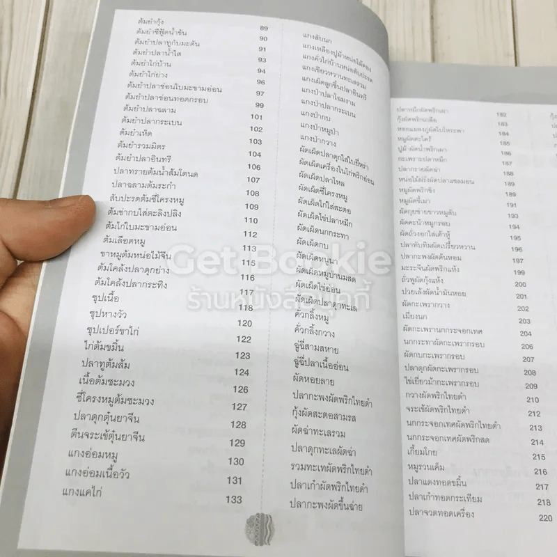 200 สูตรเด็ดเมนูกับแกล้มเลิศรส รูปที่ 6
