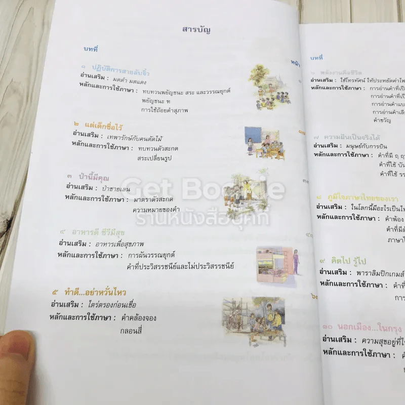 ภาษาพาที ชั้นป.3 รูปที่ 6