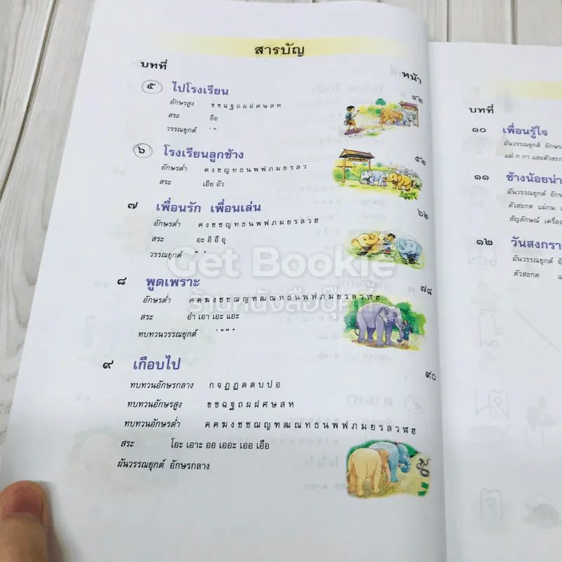 ภาษาพาที ชั้นป.1 รูปที่ 7