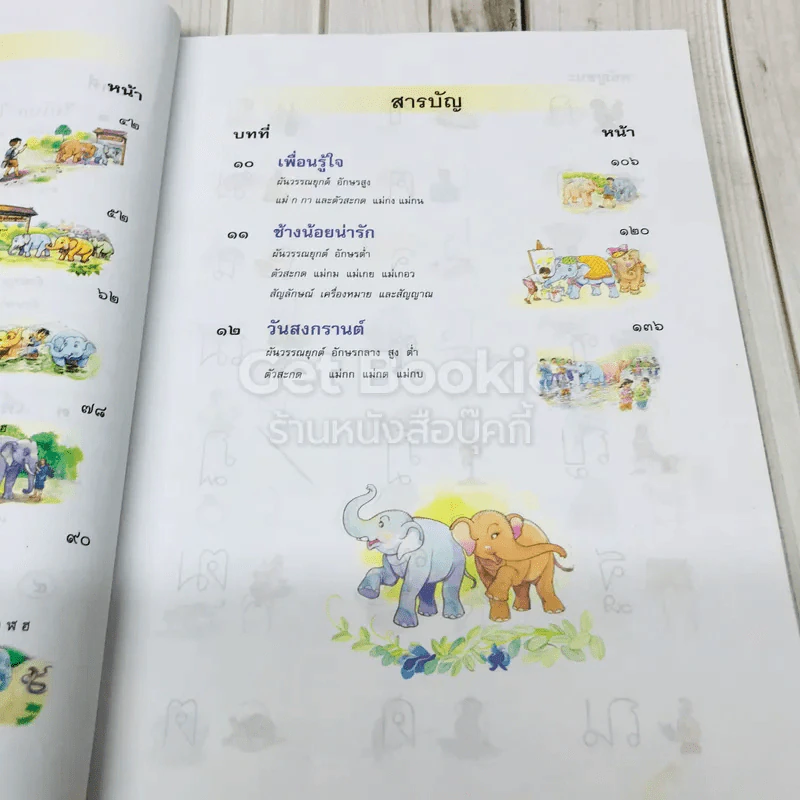 ภาษาพาที ชั้นป.1 รูปที่ 8
