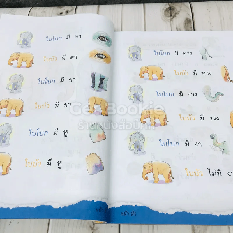 ภาษาพาที ชั้นป.1 รูปที่ 10
