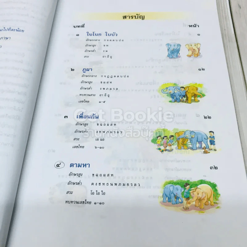 ภาษาพาที ชั้นป.1 รูปที่ 6